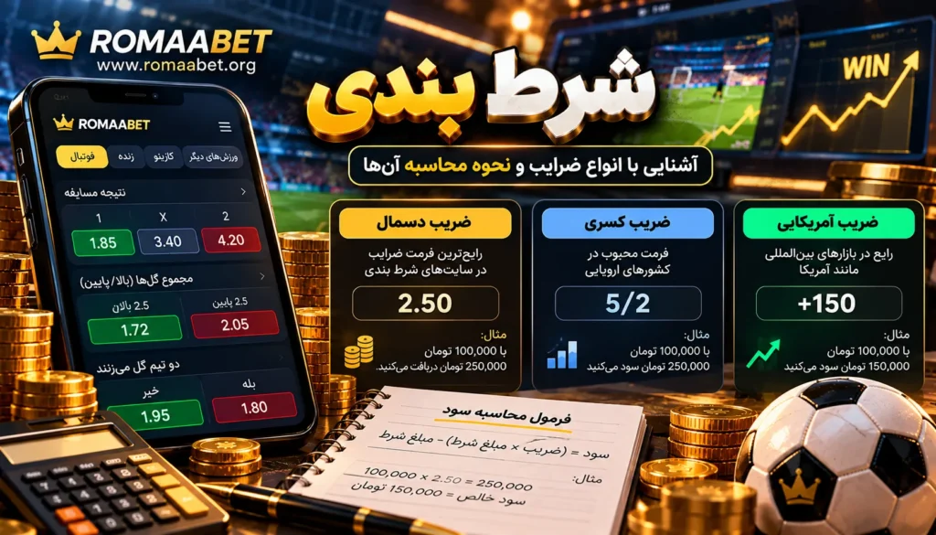 ضریب در شرط بندی چیست؟ آموزش محاسبه سود و انواع ضرایب 1 ضریب شرط بندی